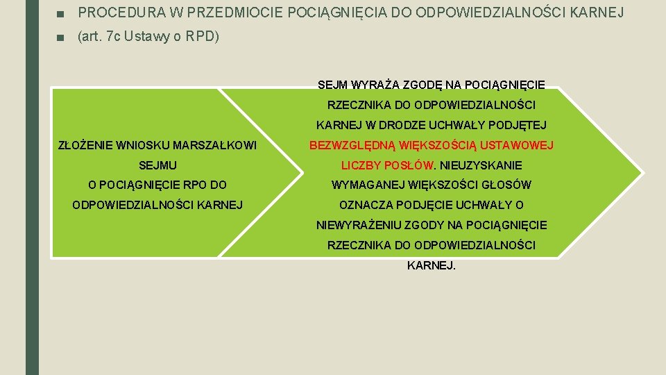 ■ PROCEDURA W PRZEDMIOCIE POCIĄGNIĘCIA DO ODPOWIEDZIALNOŚCI KARNEJ ■ (art. 7 c Ustawy o