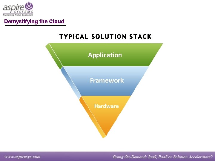 Demystifying the Cloud Application Framework Hardware 