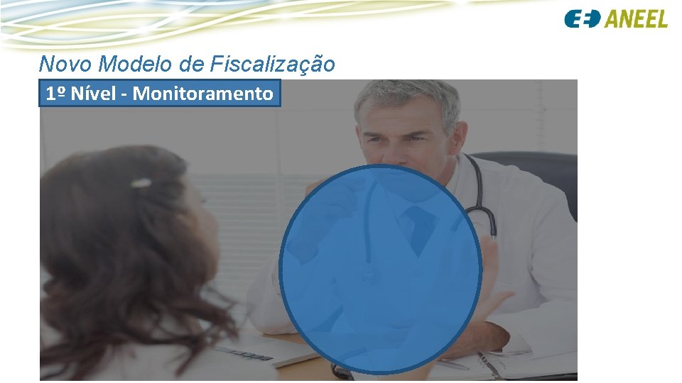 Novo Modelo de Fiscalização 1º Nível - Monitoramento 