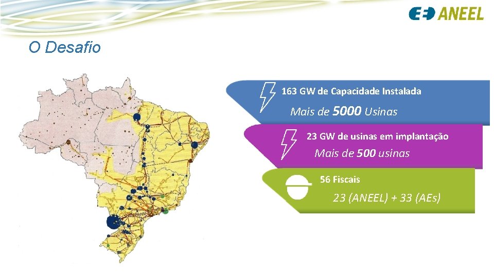 O Desafio 163 GW de Capacidade Instalada Mais de 5000 Usinas 23 GW de O Desafio 163 GW de Capacidade Instalada Mais de 5000 Usinas 23 GW de