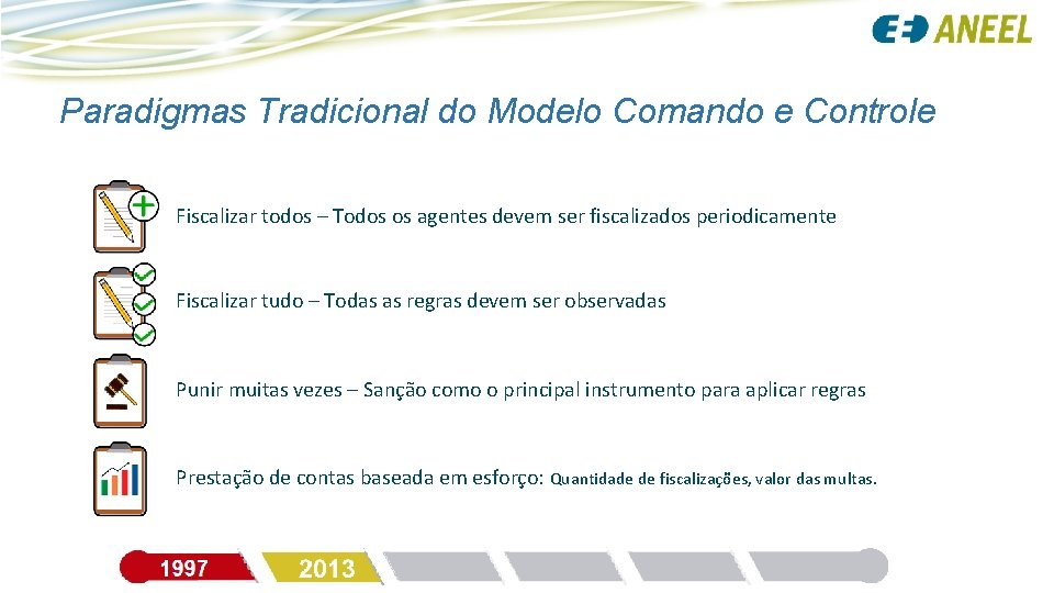 Paradigmas Tradicional do Modelo Comando e Controle Fiscalizar todos – Todos os agentes devem