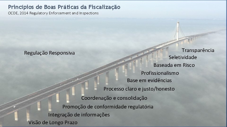 Princípios de Boas Práticas da Fiscalização OCDE, 2014 Regulatory Enforcement and Inspections Regulação Responsiva