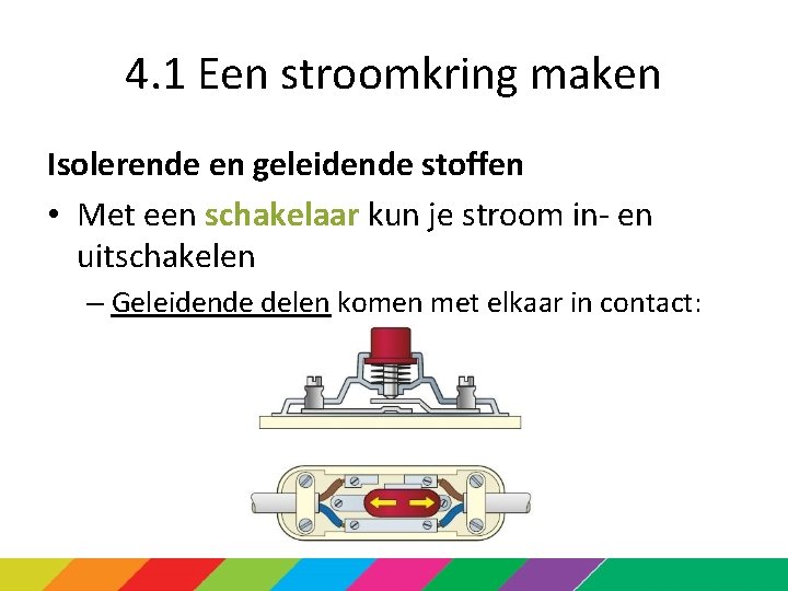 4. 1 Een stroomkring maken Isolerende en geleidende stoffen • Met een schakelaar kun