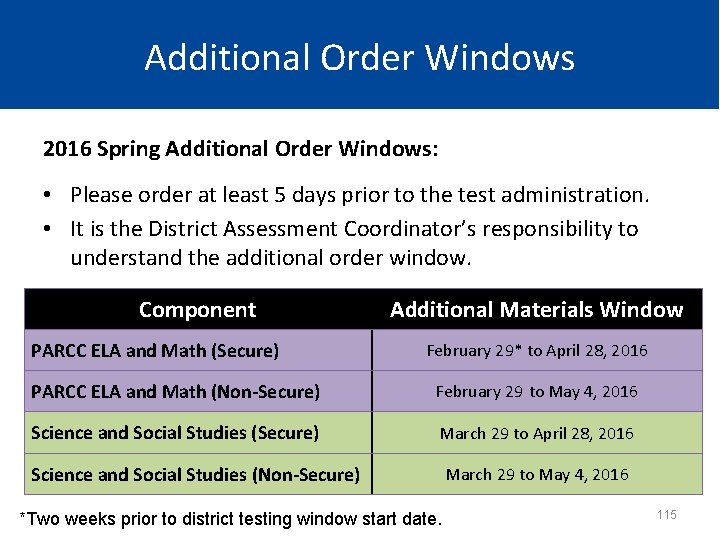 Additional Order Windows 2016 Spring Additional Order Windows: • Please order at least 5