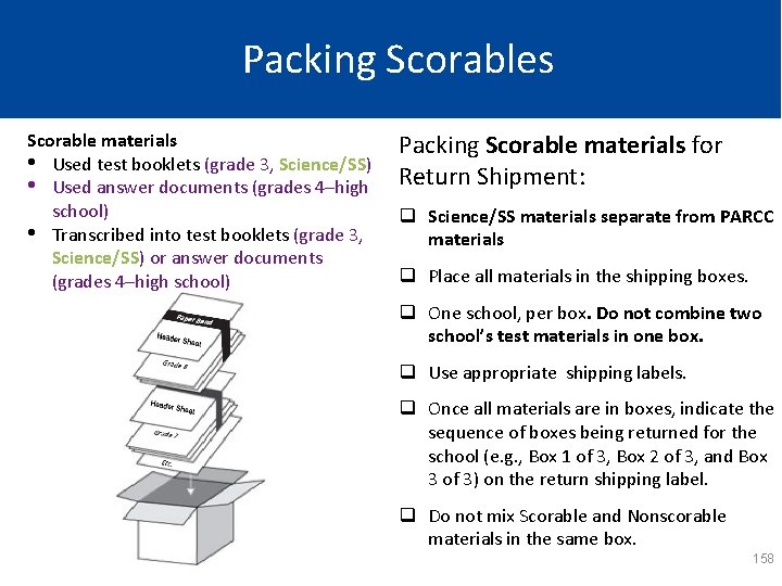 Packing Scorables Scorable materials • Used test booklets (grade 3, Science/SS) • Used answer