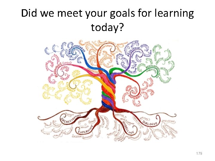 Did we meet your goals for learning today? 179 