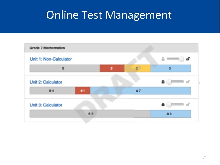 Online Test Management 71 