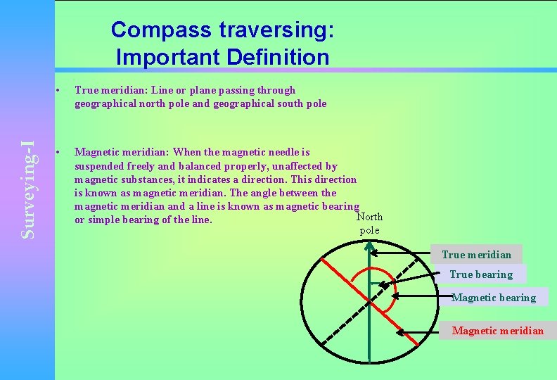 Surveying-I Compass traversing: Important Definition • True meridian: Line or plane passing through geographical