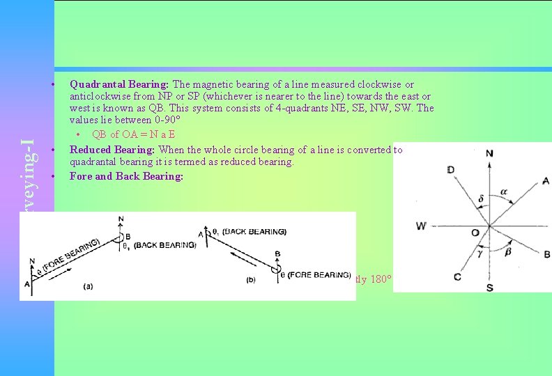 Surveying-I • • • Quadrantal Bearing: The magnetic bearing of a line measured clockwise