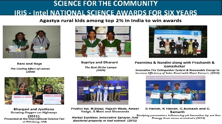 SCIENCE FOR THE COMMUNITY IRIS - Intel NATIONAL SCIENCE AWARDS FOR SIX YEARS 