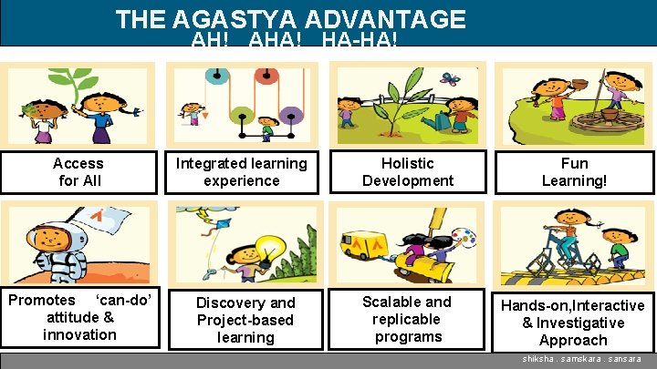THE AGASTYA ADVANTAGE AH! AHA! HA-HA! Access for All Integrated learning experience Holistic Development