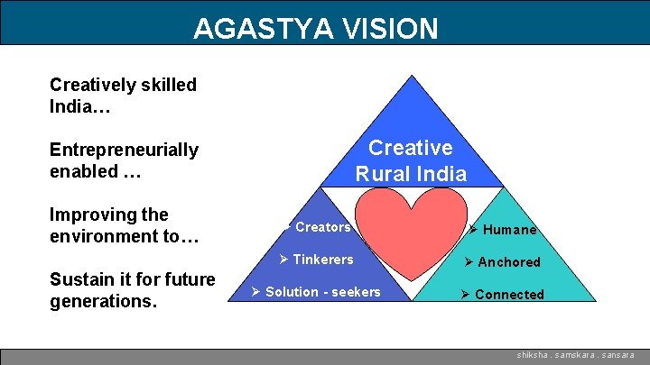 AGASTYA VISION Creatively skilled India… Creative Rural India Entrepreneurially enabled … Improving the environment