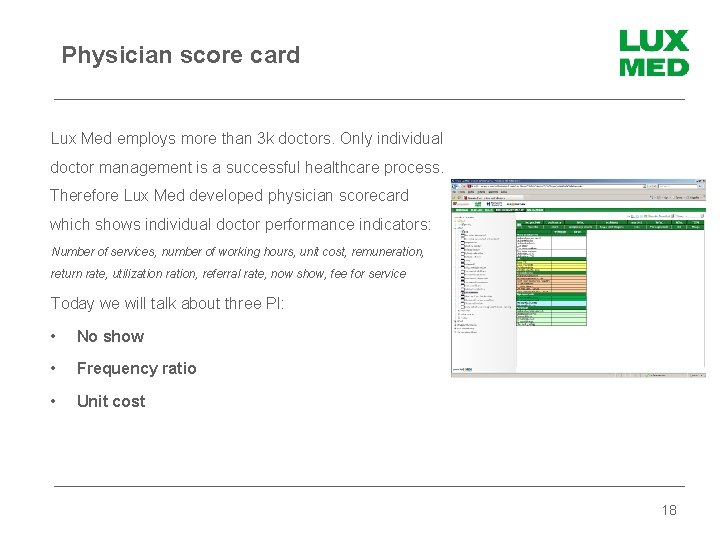 Physician score card Lux Med employs more than 3 k doctors. Only individual doctor