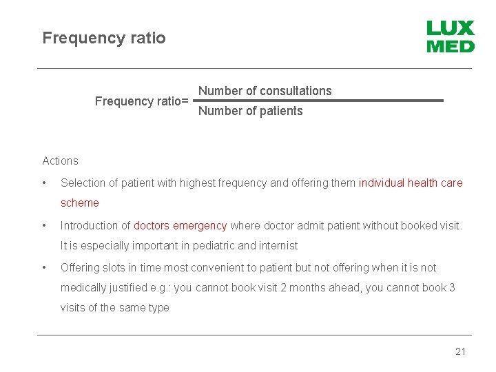 Frequency ratio= Number of consultations Number of patients Actions • Selection of patient with