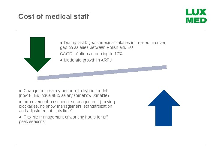 Cost of medical staff ● During last 5 years medical salaries increased to cover