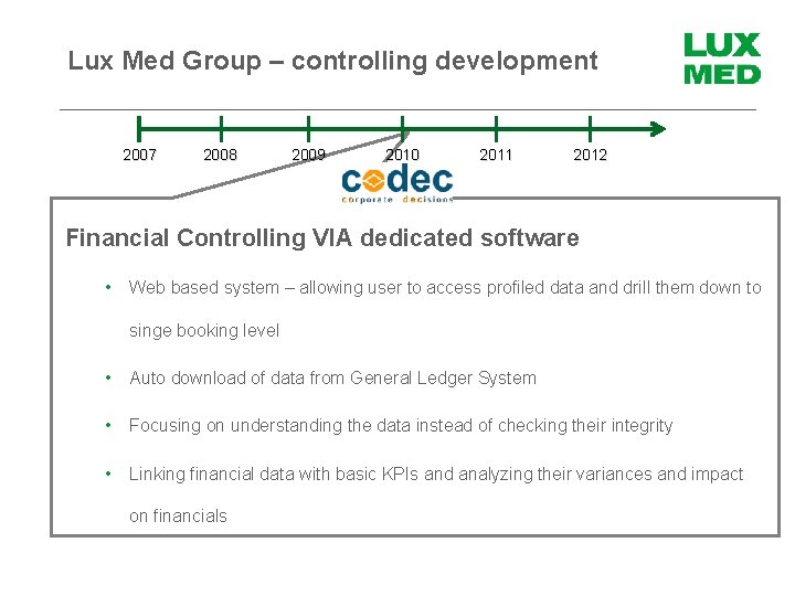 Lux Med Group – controlling development 2007 2008 2009 2010 2011 2012 Financial Controlling