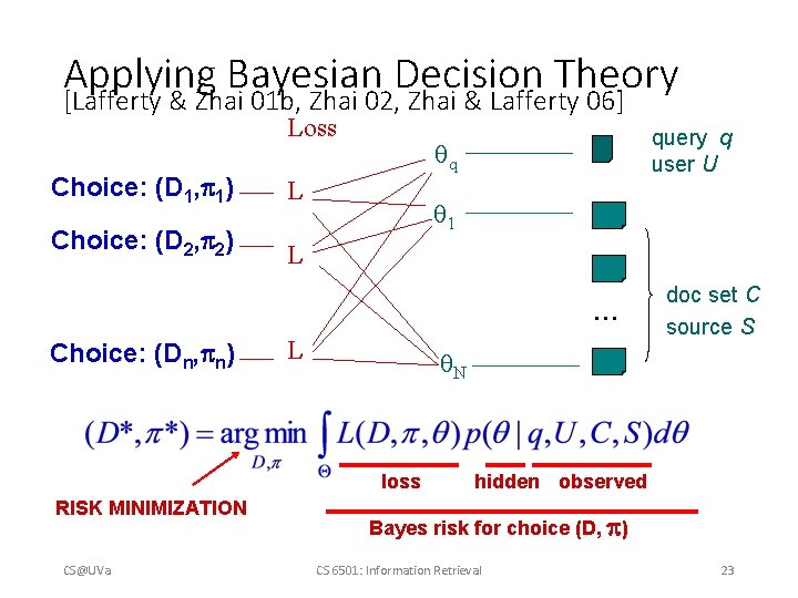 Applying Bayesian Decision Theory [Lafferty & Zhai 01 b, Zhai 02, Zhai & Lafferty