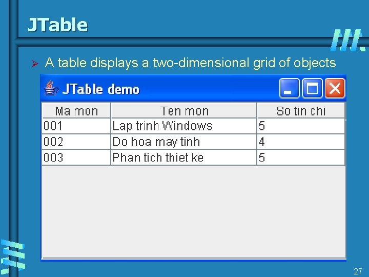 JTable Ø A table displays a two-dimensional grid of objects 27 