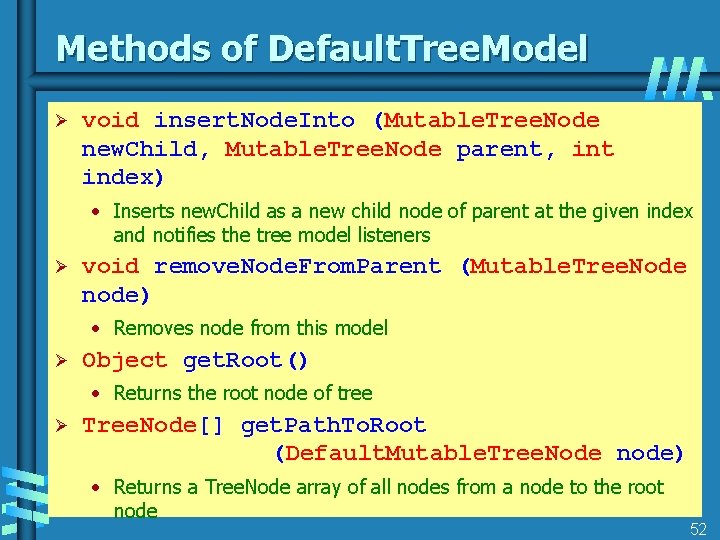Methods of Default. Tree. Model Ø void insert. Node. Into (Mutable. Tree. Node new.