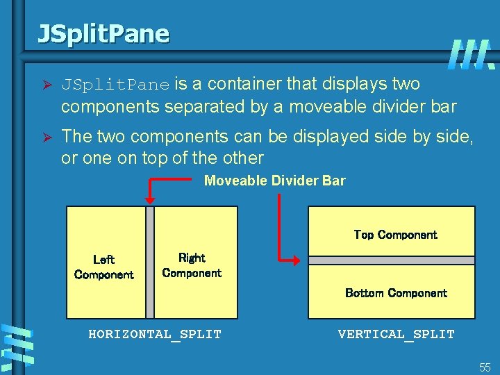 JSplit. Pane Ø JSplit. Pane is a container that displays two components separated by