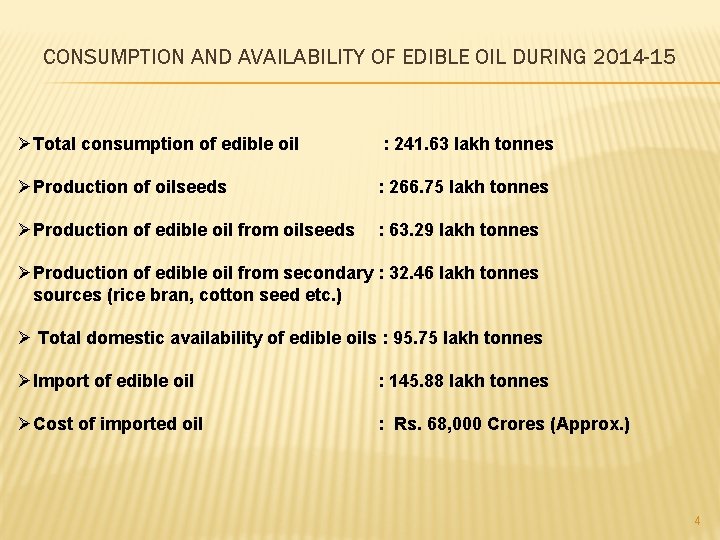 CONSUMPTION AND AVAILABILITY OF EDIBLE OIL DURING 2014 -15 ØTotal consumption of edible oil