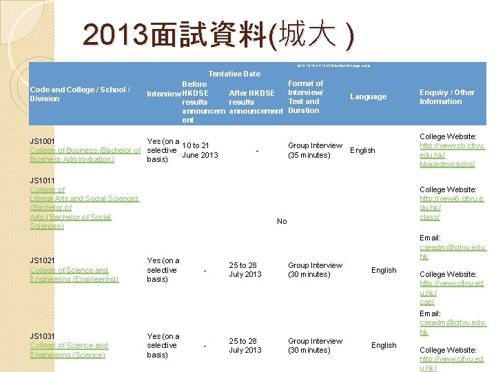 2013面試資料(城大 ) 2013 JUPAS HKDSE Interview Arrangements Tentative Date Code and College / School