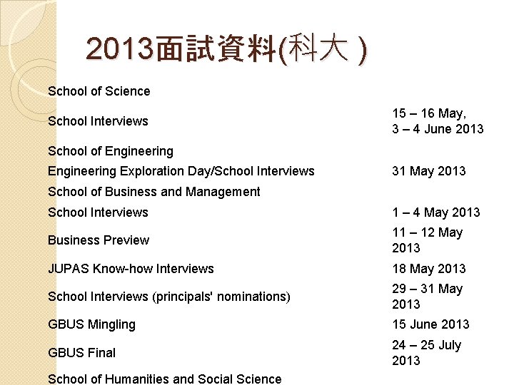 2013面試資料(科大 ) School of Science School Interviews 15 – 16 May, 3 – 4