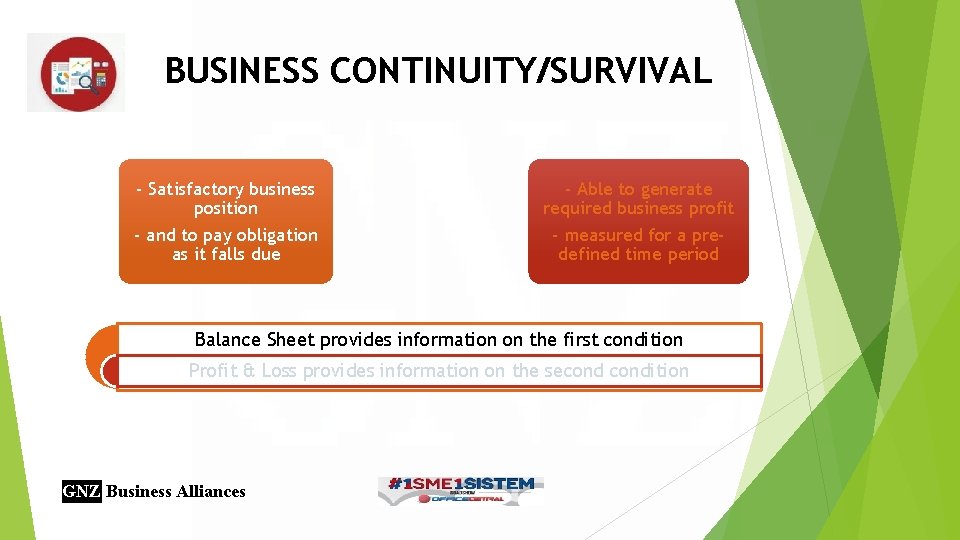 BUSINESS CONTINUITY/SURVIVAL - Satisfactory business position - and to pay obligation as it falls