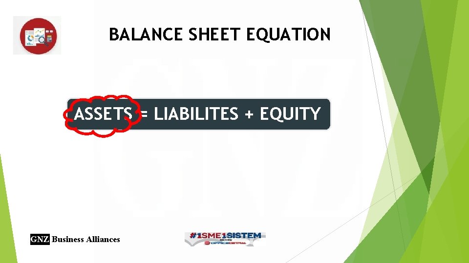 BALANCE SHEET EQUATION ASSETS = LIABILITES + EQUITY GNZ Business Alliances 