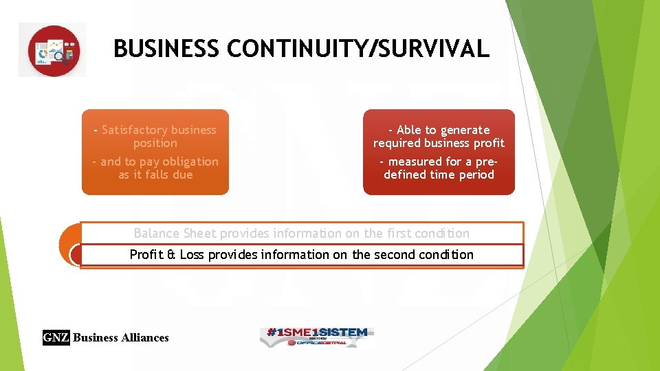 BUSINESS CONTINUITY/SURVIVAL - Satisfactory business position - and to pay obligation as it falls