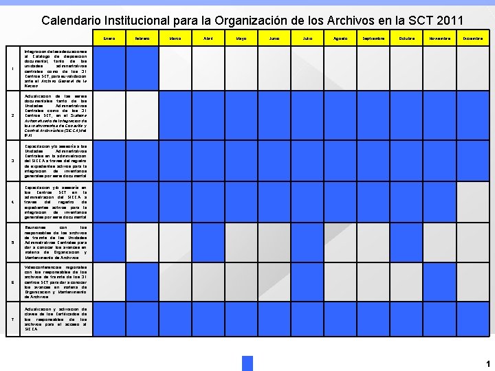 Calendario Institucional para la Organización de los Archivos en la SCT 2011 Enero 1
