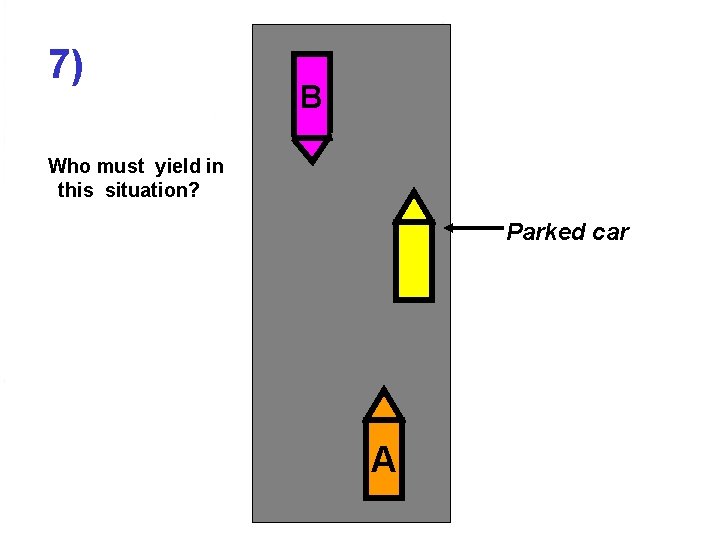 7) B Who must yield in this situation? Parked car A 