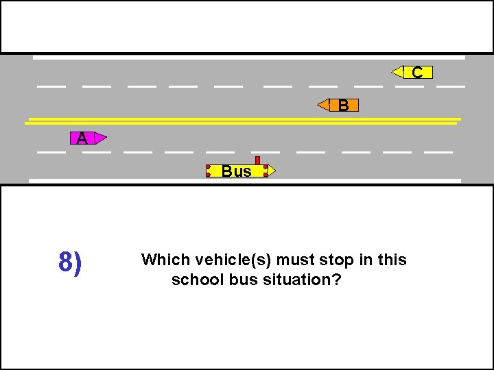 C B A Bus 8) Which vehicle(s) must stop in this school bus situation?