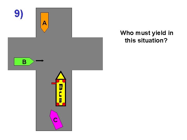 9) A Who must yield in this situation? B C 