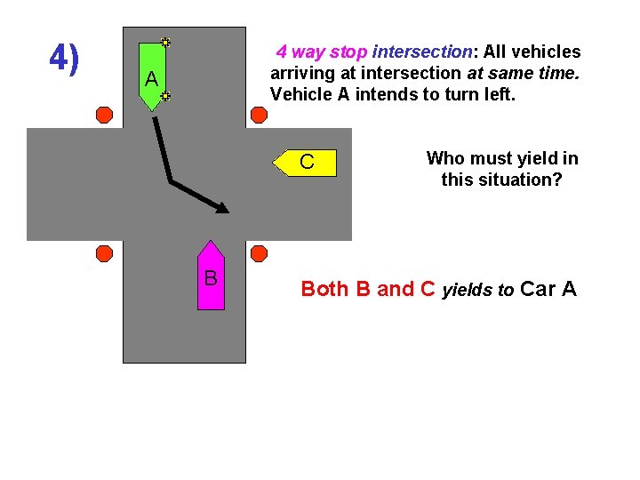 4) 4 way stop intersection: All vehicles arriving at intersection at same time. Vehicle