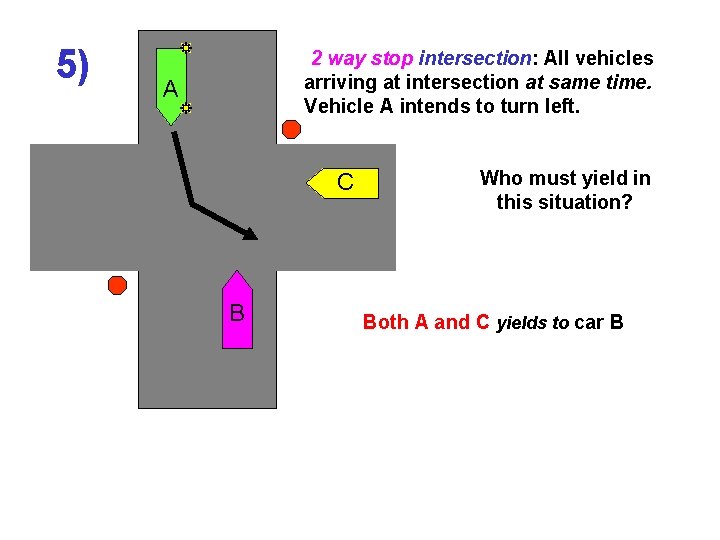 5) 2 way stop intersection: All vehicles arriving at intersection at same time. Vehicle