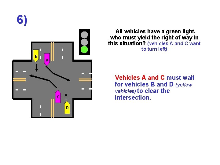 6) All vehicles have a green light, who must yield the right of way