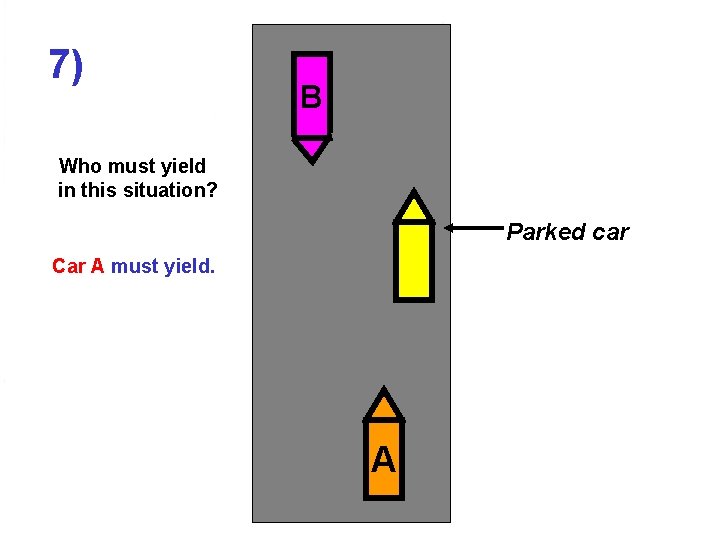 7) B Who must yield in this situation? Parked car Car A must yield.