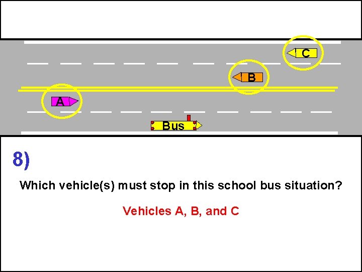 C B A Bus 8) Which vehicle(s) must stop in this school bus situation?