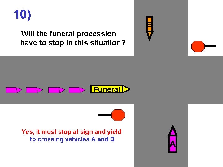 10) B Will the funeral procession have to stop in this situation? Funeral Yes,