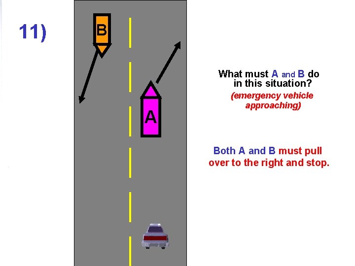 11) B What must A and B do in this situation? A (emergency vehicle