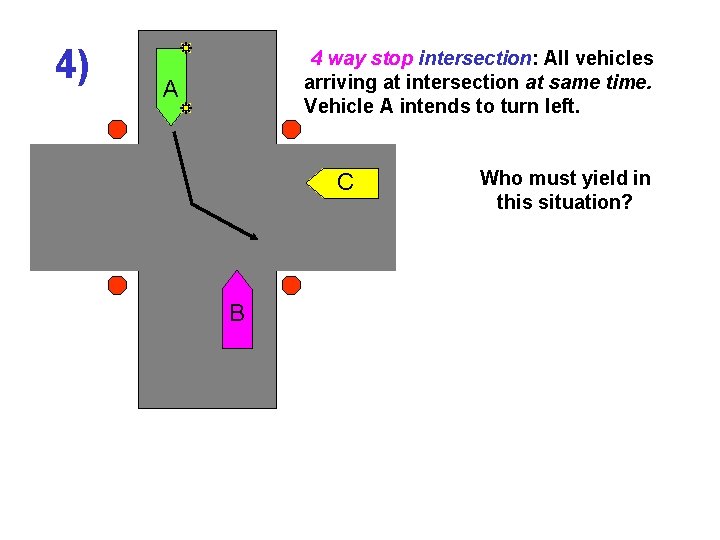 4) 4 way stop intersection: All vehicles arriving at intersection at same time. Vehicle