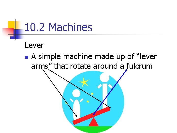10. 2 Machines Lever n A simple machine made up of “lever arms” that