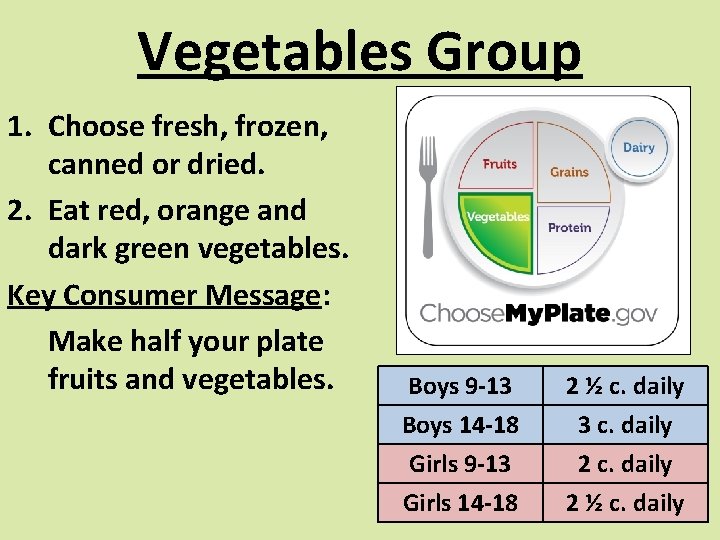 Vegetables Group 1. Choose fresh, frozen, canned or dried. 2. Eat red, orange and