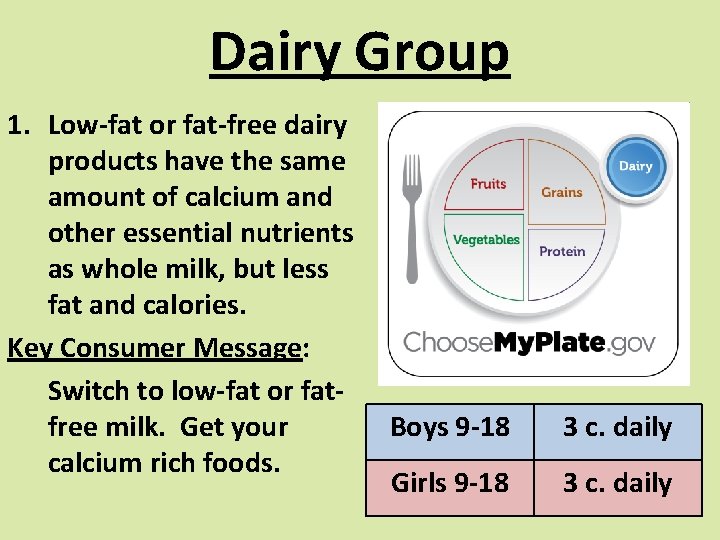 Dairy Group 1. Low-fat or fat-free dairy products have the same amount of calcium