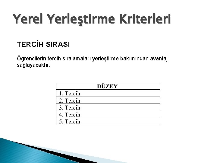 Yerel Yerleştirme Kriterleri TERCİH SIRASI Öğrencilerin tercih sıralamaları yerleştirme bakımından avantaj sağlayacaktır. 