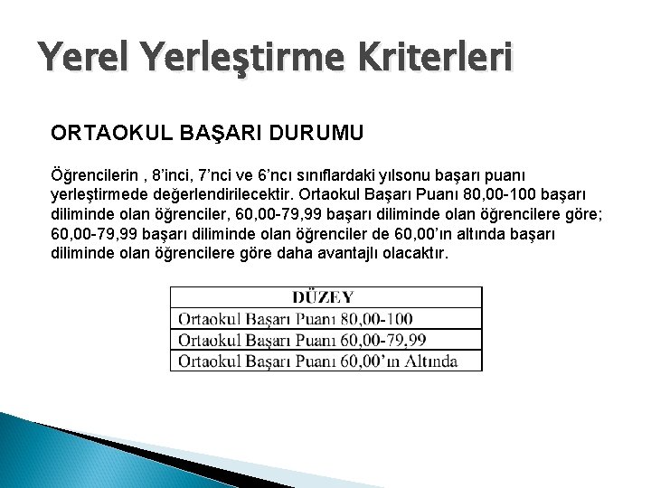 Yerel Yerleştirme Kriterleri ORTAOKUL BAŞARI DURUMU Öğrencilerin , 8’inci, 7’nci ve 6’ncı sınıflardaki yılsonu