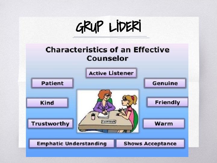 GRUP LİDERİ 