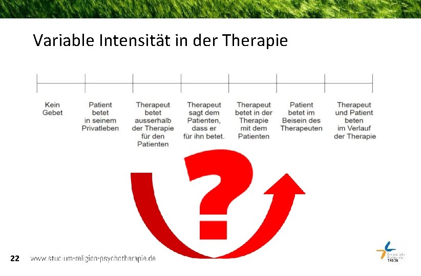 Variable Intensität in der Therapie 22 