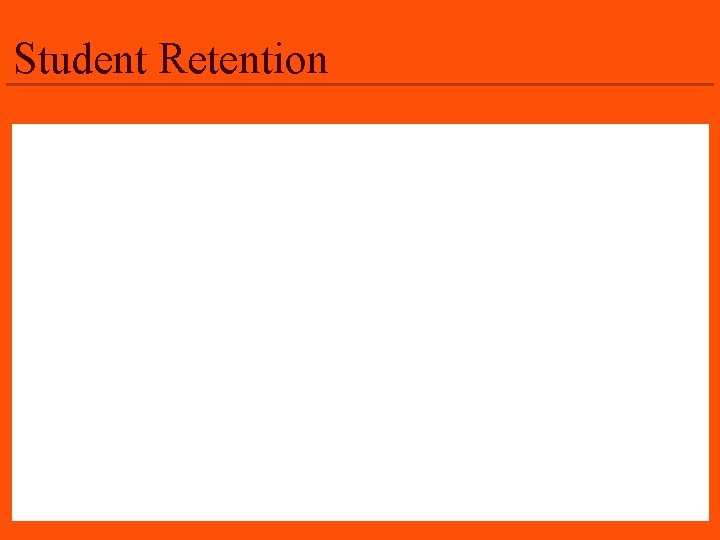 Student Retention 